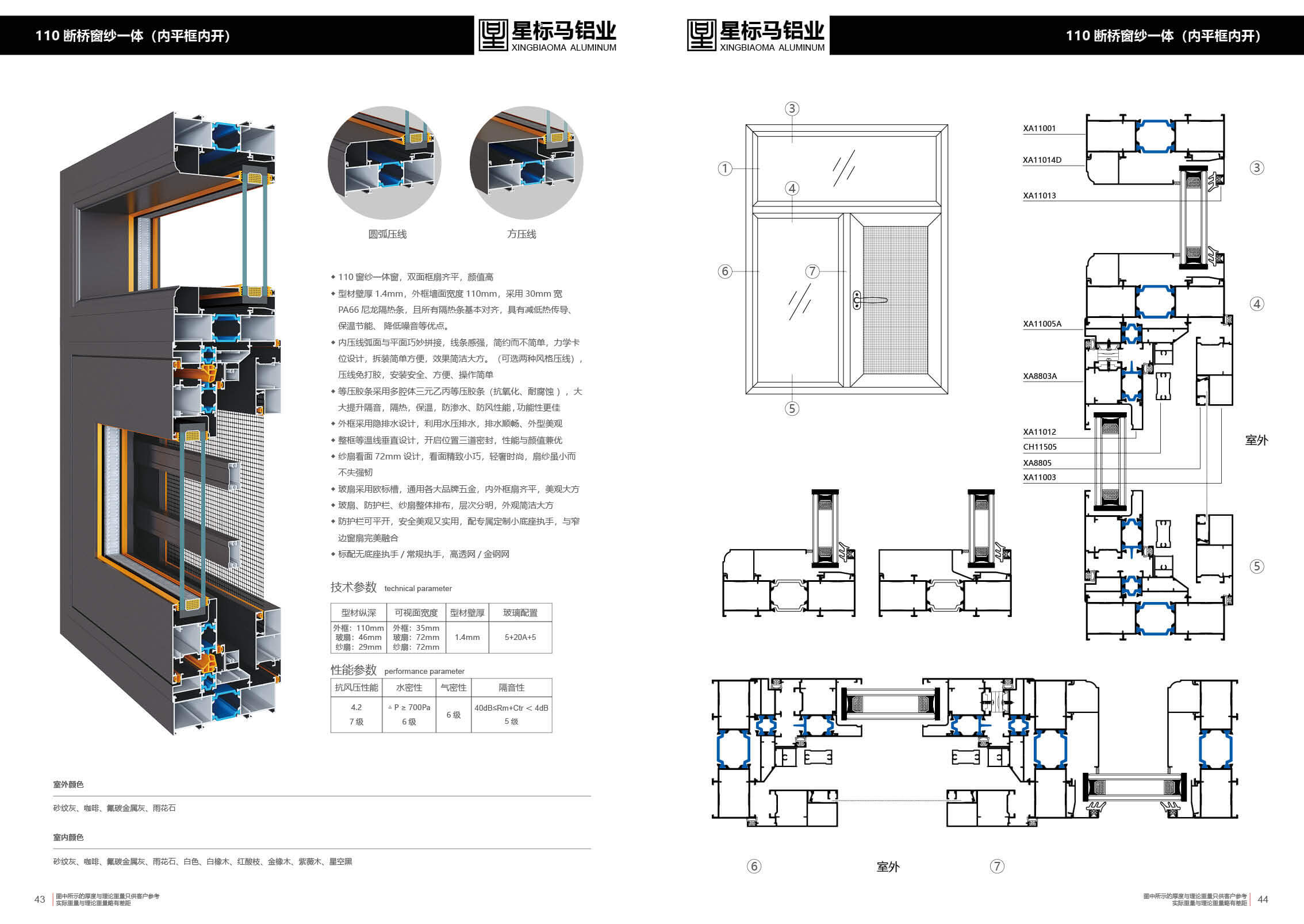 110斷橋窗紗一體 (內(nèi)平框內(nèi)開)
